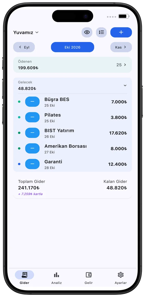 Ödedimmi’nin App Store ekran görüntüsü: iPhone’da aylık ödemeler, ödenen tutar ve gelecek giderler